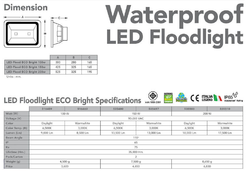 Spec Led-Floodlight ECO Bright 100w-150w-200w-eve